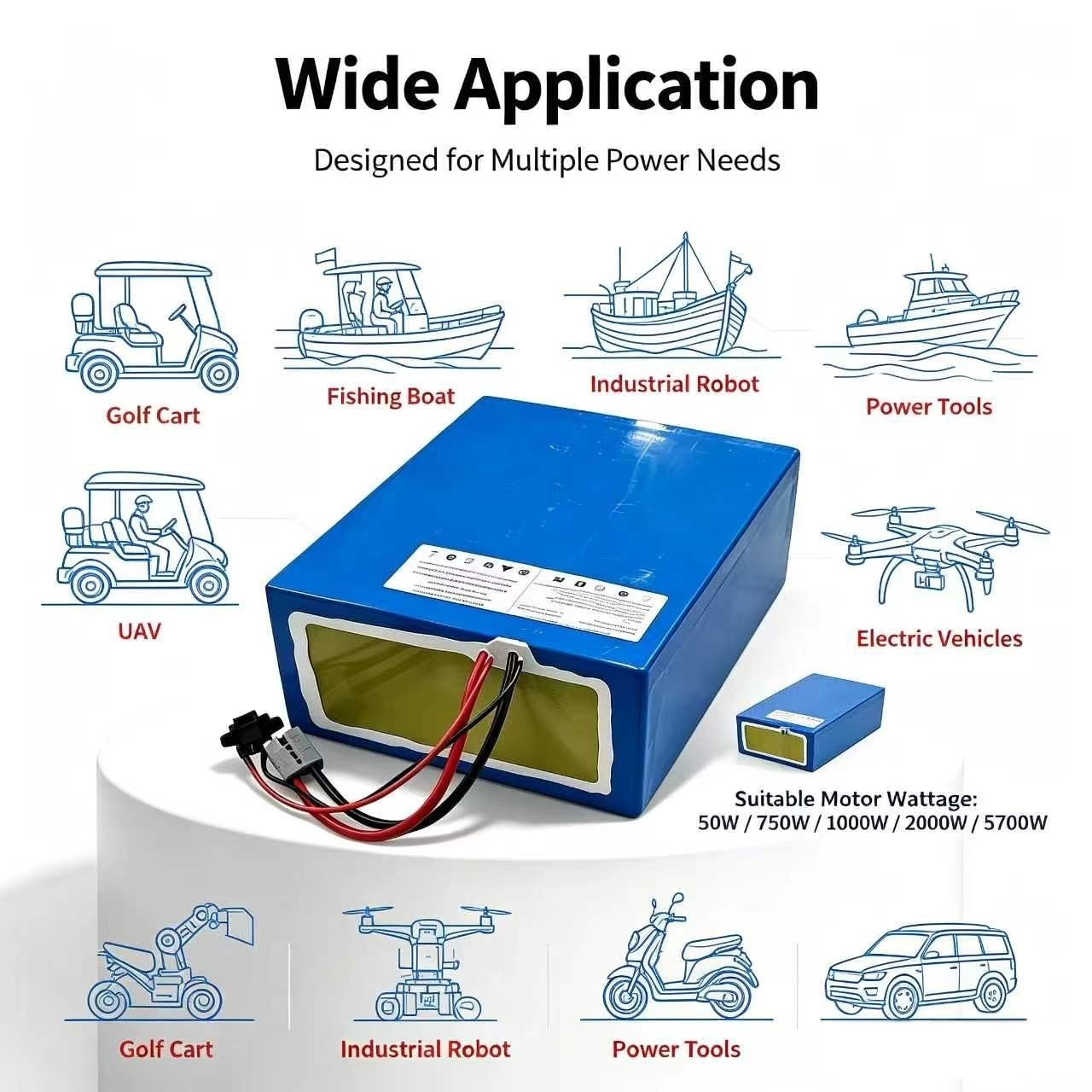 Paket baterai lithium 72V 60Ah - 72V 60Ah Lifepo4 Battery Pack ulasan dan harga